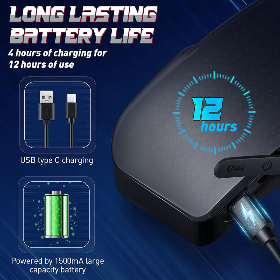 Pantalla para Casco LED RIDER